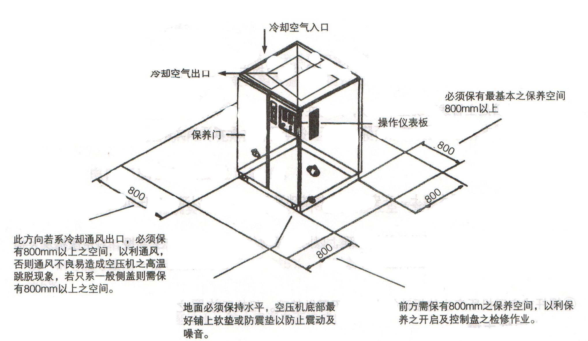 螺桿空壓機(jī)安裝示意圖